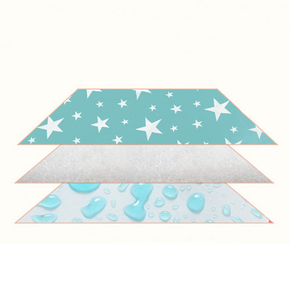 Portable Waterproof Baby Changing Mat