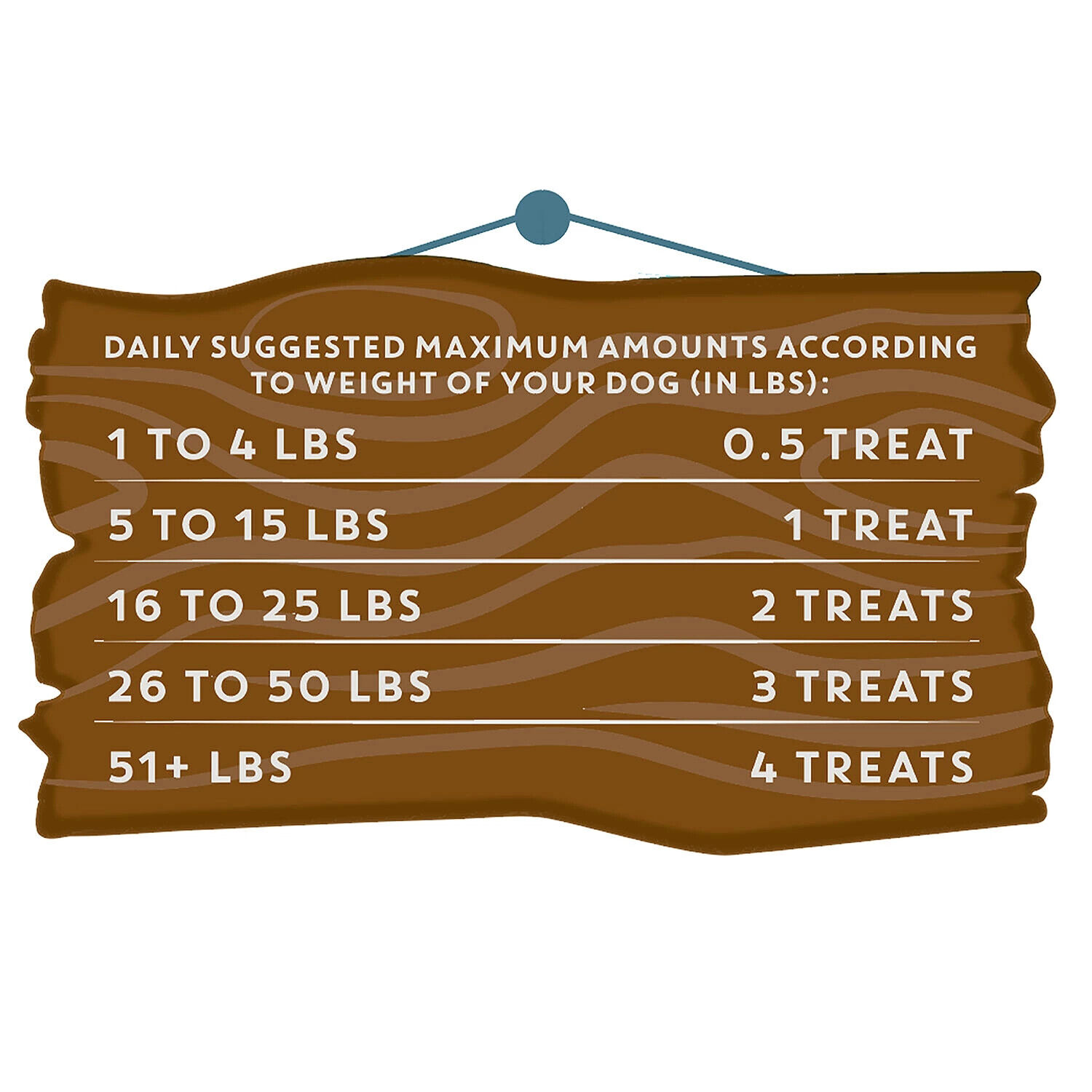 Large Chicken Jerky Dog Treats - Hot Price!