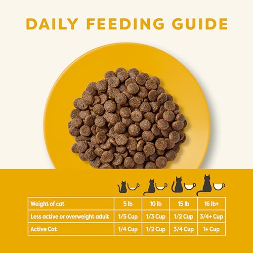 Applaws Grain-Free Dry Cat Food, Chicken Recipe