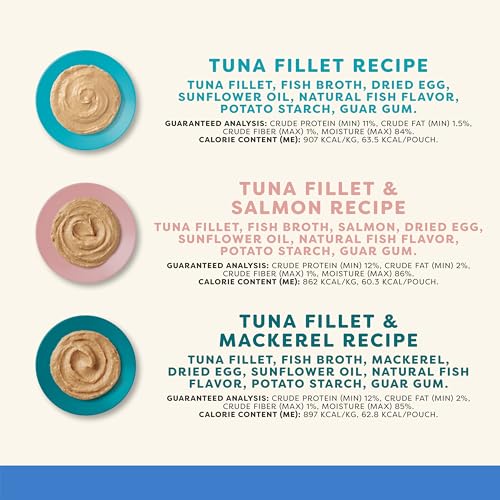 Applaws Limited Ingredient Wet Cat Food Pouches