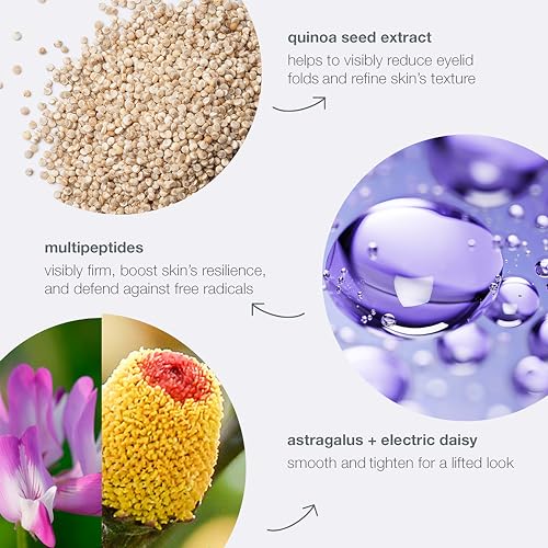 Dermalogica Phyto Nature Lifting Eye Cream - Wrinkle Reduction