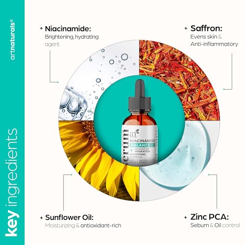 Niacinamide Serum with Zinc & Hyaluronic Acid, 1oz