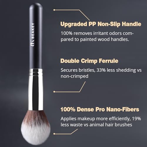 Professional Makeup Brush Set with Blender Sponges