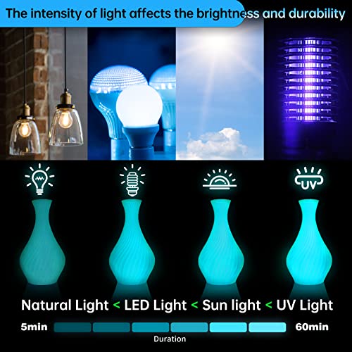 SUNLU Glow Blue PLA Filament for 3D Printers