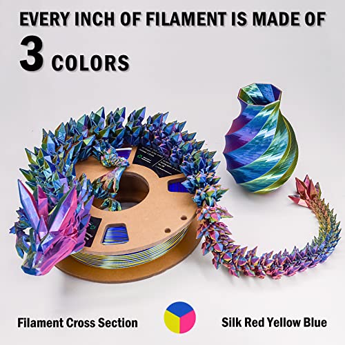 OVV3D Tri-Colors Silk PLA 3D Printer Filament