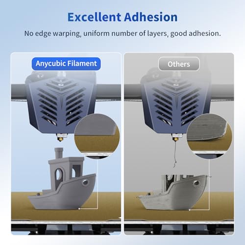 Anycubic PLA Filament 1.75mm Bundle, 1KG Spool