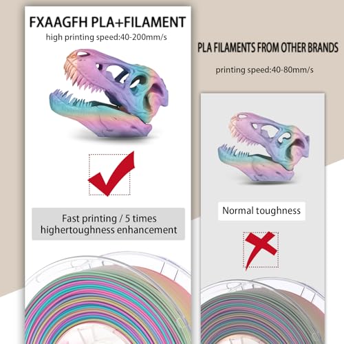 Rainbow PLA+ 3D Printer Filament 1.75mm, Matte Finish