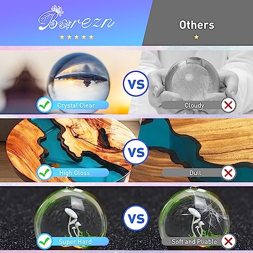 Bsrezn 96OZ Epoxy Resin Kit - Crystal Clear