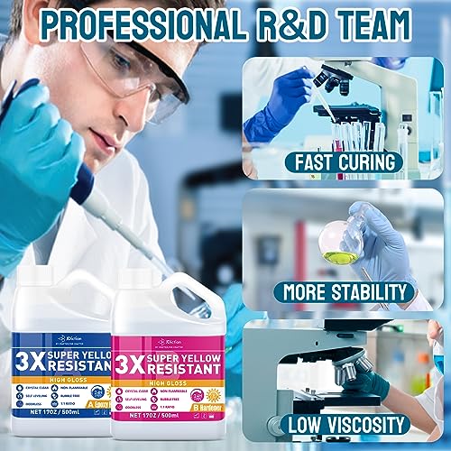 Crystal Clear High Gloss Epoxy Resin - 34oz