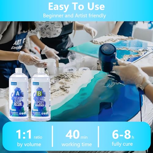 Clear Epoxy Resin Kit - Perfect for DIY Art