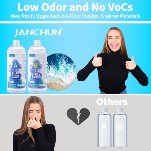 Clear Epoxy Resin Kit - Perfect for DIY Art