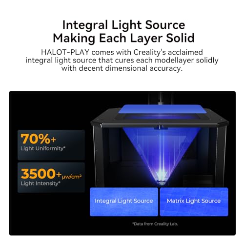 Creality Halot-Play 2024 Resin 3D Printer - HD Touchscreen