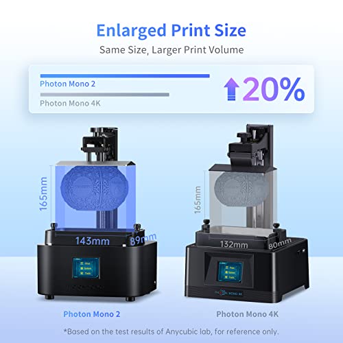 Anycubic Photon Mono 2: Upgraded High-Precision 3D Printer