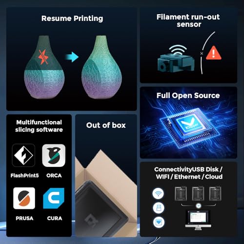 FLASHFORGE Adventurer 5M: High-Speed, Auto-Leveling 3D Printer