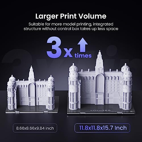 Longer LK5 Pro 3D Printer: Silent Motherboard Upgrade