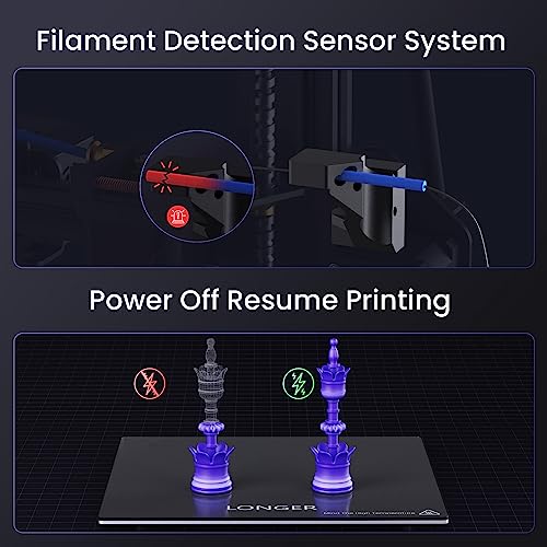 Longer LK5 Pro 3D Printer: Silent Motherboard Upgrade