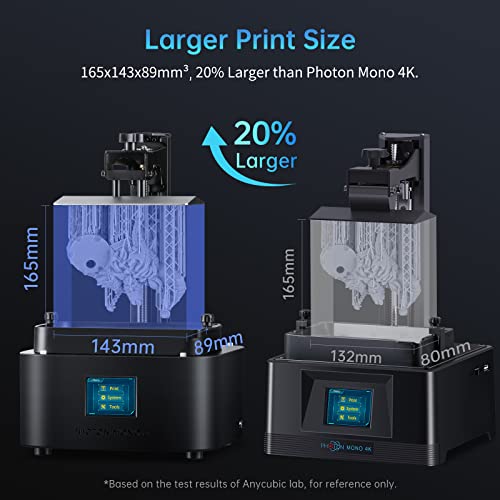 Anycubic 4K+ Resin 3D Printer with HD Screen