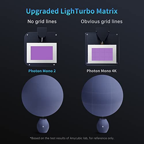 Anycubic 4K+ Resin 3D Printer with HD Screen