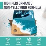 Beast Bond Epoxy Resin - Ultra-Gloss 1 Gallon Kit