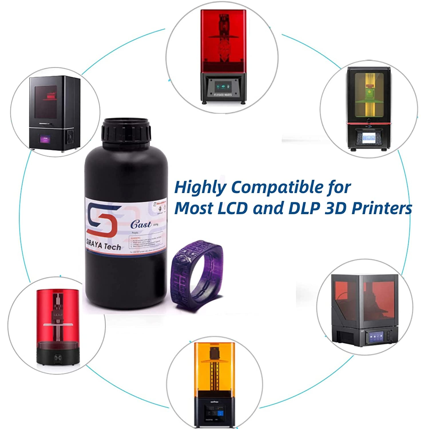 Cast Resin 3D Printer LCD Uv-Curing