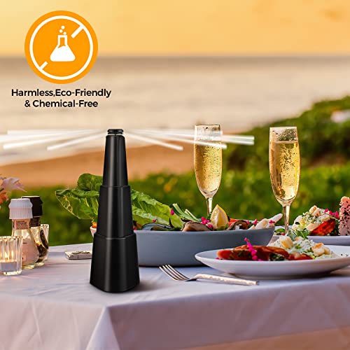 4 Pack PIMAG Fly Fans Repellent for RVs