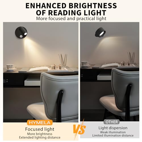 HYMELA M09 LED Magnetic Wall Light RV Living