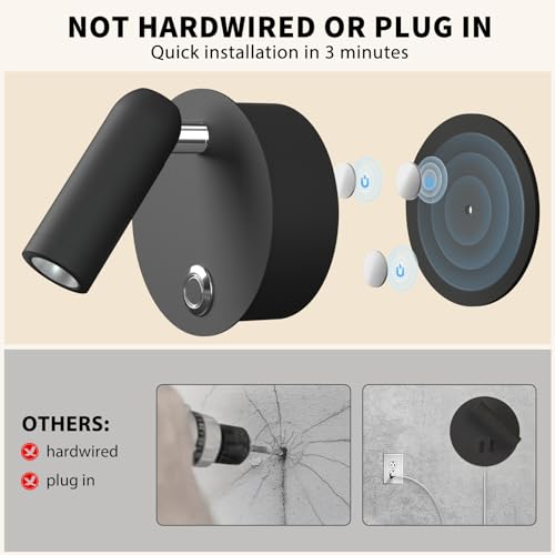 HYMELA M09 LED Magnetic Wall Light RV Living