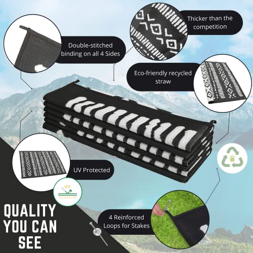 Recycled Waterproof RV Mat | Portable Outdoor Rug