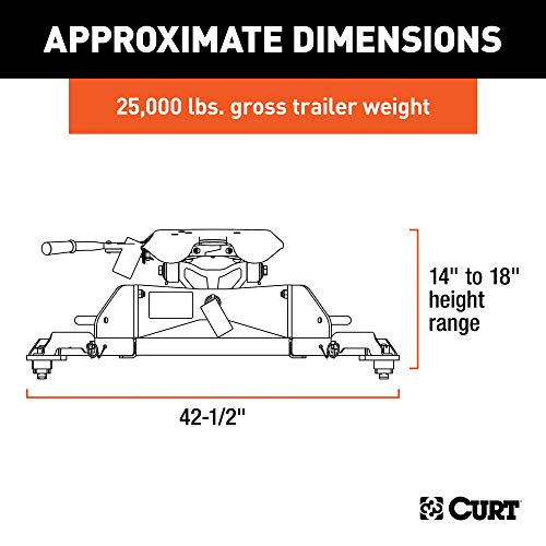 CURT 16046 A25 5th Wheel Hitch Ram-Compatible