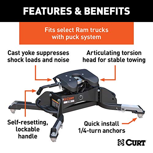 CURT 16046 A25 5th Wheel Hitch Ram-Compatible