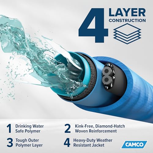 Camco 25-Ft Heated Water Hose for RV - Freeze Protection