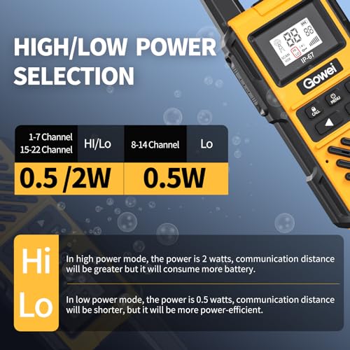 Gowei G1pro Heavy Duty Walkie Talkies for RV Living