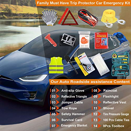 ISWEES Car Emergency Kit for RV Living Community