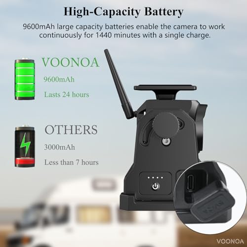 Wireless Solar RV Backup Camera with HD Monitor