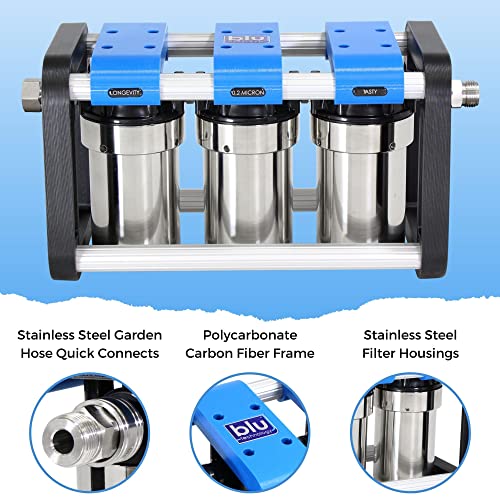 Blu Tech R3 RV Water Filter System, 0.2 Micron