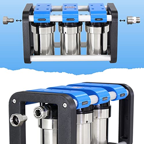 Blu Tech R3 RV Water Filter System, 0.2 Micron