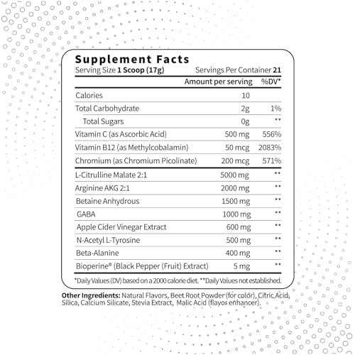 CherryLimeade Pump Pre Workout Nitric Oxide Booster