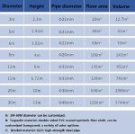 Luxury Geodesic Dome Tent for Outdoor Camping