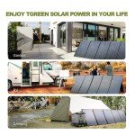 ALLPOWERS Portable Foldable Solar Charger for Camping