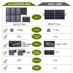 ALLPOWERS 60W Foldable Solar Charger for Camping
