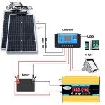 2000W Solar Panel System with Inverter Kit
