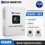 Solar Hybrid Inverter for Off-Grid Camping Use