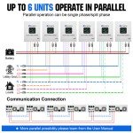 Solar Hybrid Inverter for Off-Grid Camping Use