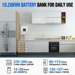 5KW to 15KW Solar System with Storage & Inverter