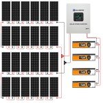 5KW to 15KW Solar System with Storage & Inverter