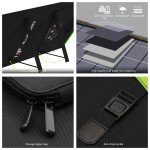 ALLPOWERS 140W Foldable Solar Charger for Camping