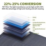 ALLPOWERS 100W/200W Flexible Portable Solar Charger