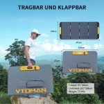Portable Solar Charging Kit for Camping Adventures