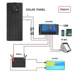Flexible Solar Panel Kit for Camping and RV
