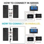 Flexible Solar Panel Kit for Camping and RV